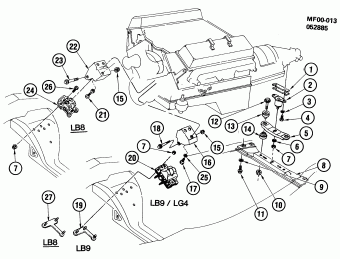 Camaro 1986 (LB8) ENGINE,2.8L(2.8S),V6,MFI