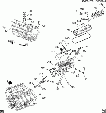 Suburban/Yukon XL/Escalade ESV - 06 Bodystyle (4WD/AWD) 05.06.2006 2007