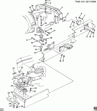 Topkick/Kodiak 11.01.1994 1994