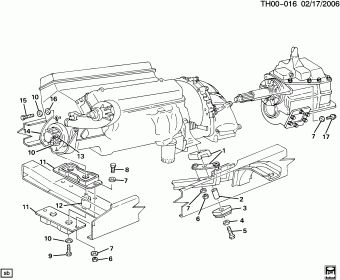Topkick/Kodiak 07.01.1991 1991