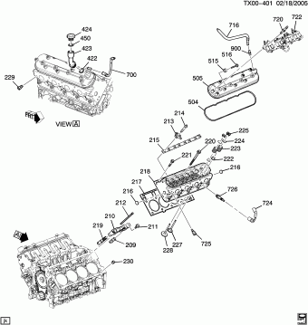 Trailblazer/Envoy/Rainier (4WD/AWD) 22.08.2005 2006