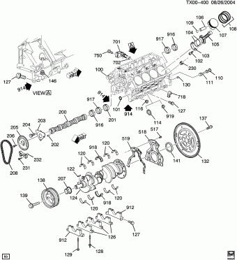 Trailblazer/Envoy/Rainier (4WD/AWD) 22.08.2005 2006