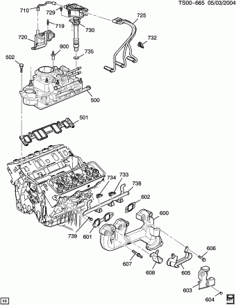 S10/Sonoma Pickup (4WD) 2003 T,CT10653