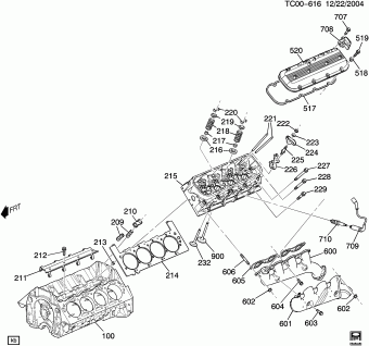 Suburban/Yukon XL/Escalade ESV - 06 Bodystyle (4WD/AWD) 23.02.2005 2005