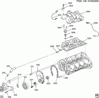 Forward Control Chassis 19.11.1998 1999