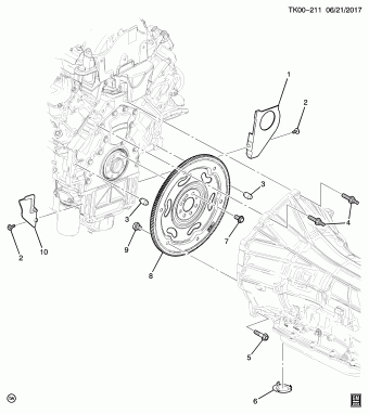 Tahoe / Yukon / Escalade - 06 Bodystyle (4WD / AWD) 08.12.2017 2018