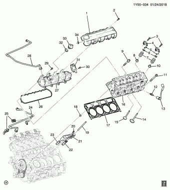 Corvette 01.03.2018 2019