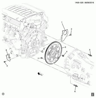 Camaro 06.09.2018 2019