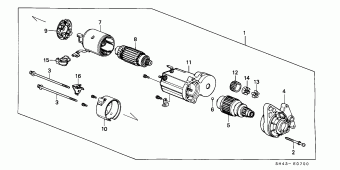CIVIC Europe 13SH401