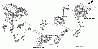CIVIC Europe 13SR401