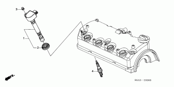 CIVIC Europe 17S5A51