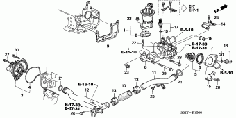 CIVIC Europe 17S5T501