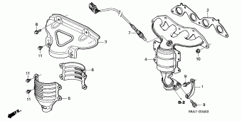 CIVIC Europe 17S6A01