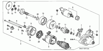 CIVIC Europe 17S6A01