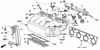 CIVIC Europe 17S6C501