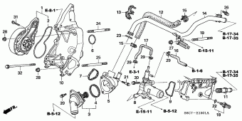 CIVIC Europe 17S6C501