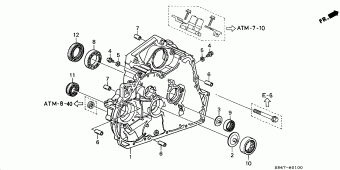 ACCORD Europe 17S8401