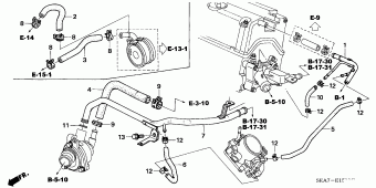 ACCORD Europe 17SEA01
