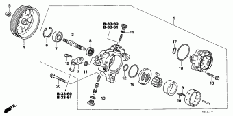 ACCORD Europe 17SEA01