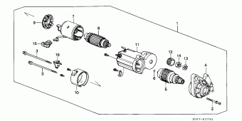CIVIC Europe 17SH401