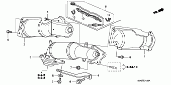 CIVIC Europe 17SMG601