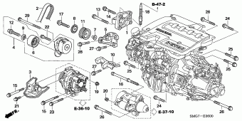 CIVIC Europe 17SMG601