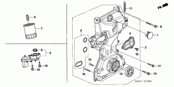 CIVIC Europe 17SNA601
