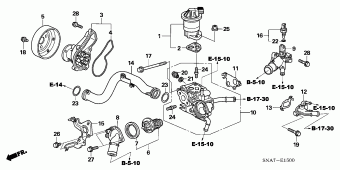 CIVIC Europe 17SNA601