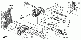 CIVIC Europe 17SNA801