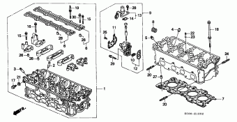 CIVIC Europe 18S0301