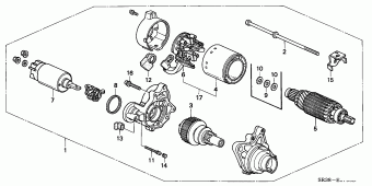 CIVIC Europe 18SR301