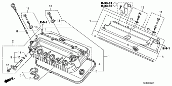 ACCORD General 18SDE701