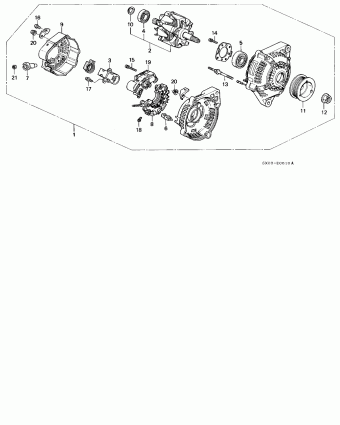 ODYSSEY USA 1996