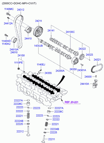 COUPE 01: -SEP.2006 2001 2006