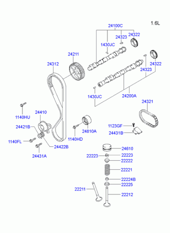 COUPE 01: -SEP.2006 2001 2006