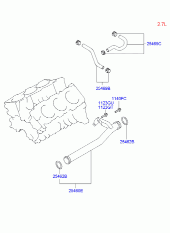 COUPE 01: -SEP.2006 2001 2006