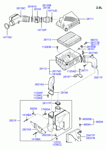 COUPE 01: -SEP.2006 2001 2006