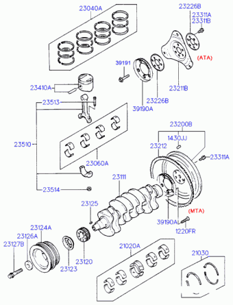 ELANTRA 96 1995 2000