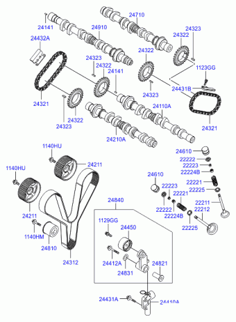 COUPE 07: SEP.2006- 2006 2008