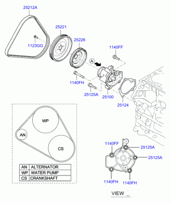 COUPE 07: SEP.2006- 2006 2008