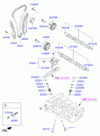 ACCENT/SOLARIS 20 (2020-) 2020 EUR;GEN