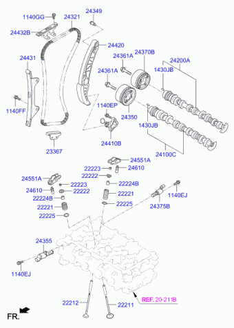 ACCENT/SOLARIS 20 (2020-) 2020 EUR;GEN