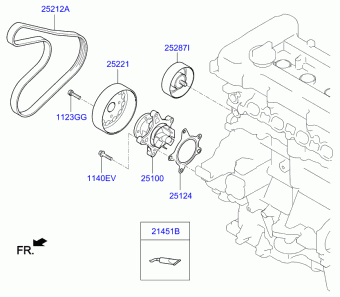 ACCENT/SOLARIS 20 (2020-) 2020 EUR;GEN