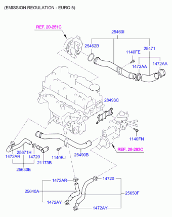 IX35/TUCSON 10 (SLOVAKIA PLANT-EUR) (2010-) U5YZU81VCBL001482 05.02.2010