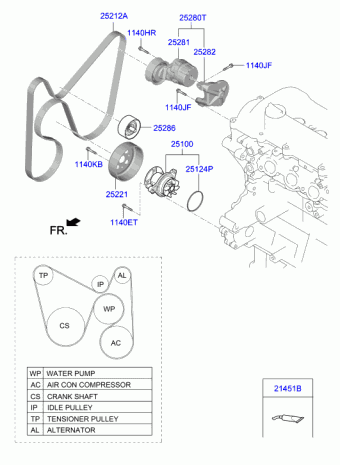 Elantra 01.02.2019 2019