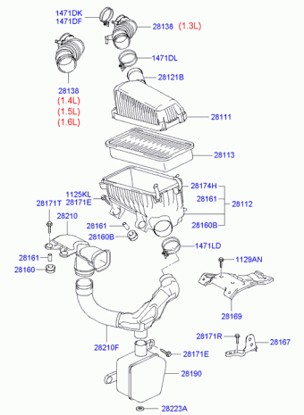 Getz 25.01.2005 2005