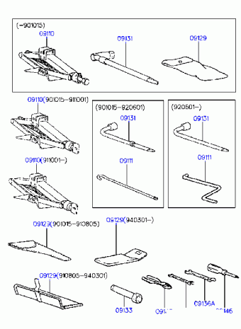 SCOUPE 90 (1990-1995) 1990 1995