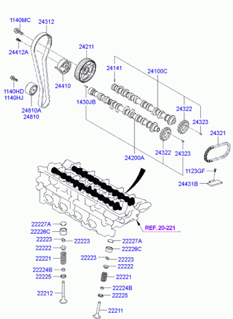Elantra 03.09.2002 2002