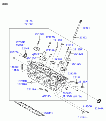 Trajet 06.07.2004 2005