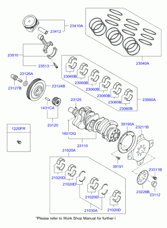 Trajet 06.07.2004 2005